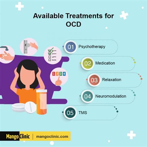 The Similarities And Differences Between Ocd And Adhd Mango Clinic