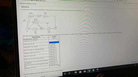 Solved Question Completion Status Question Conceptual Schema