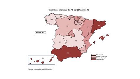 Airef Publica La Composici N Por Ccaa Del Pib Del Primer Trimestre