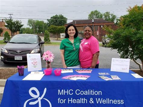 Mhc Coalition For Health And Wellness Provide Access To Mammograms