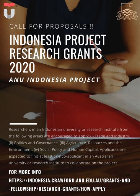 Call For Proposal Indonesia Project Research Grants 2020 Ppm Telkom