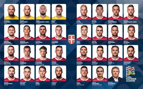 Serbia I Convocati Per La Nations League Presente Milinkovic Savic