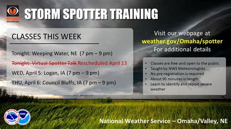 NWS Omaha On Twitter Volunteer Skywarn Storm Spotter Training