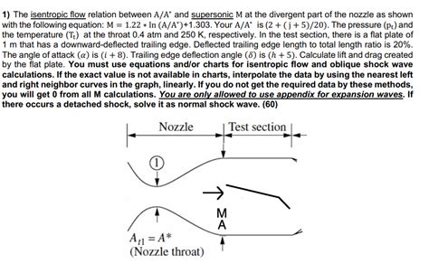 1 The Isentropic Flow Relation Between Aa And