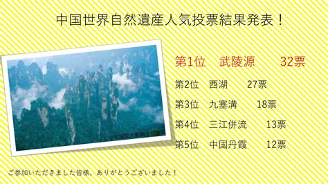 【公式】中国駐大阪観光代表処 On Twitter 中国世界自然遺産結果発表！ 第1位 武陵源 32票 第2位 西湖 27票 第3位 九寨