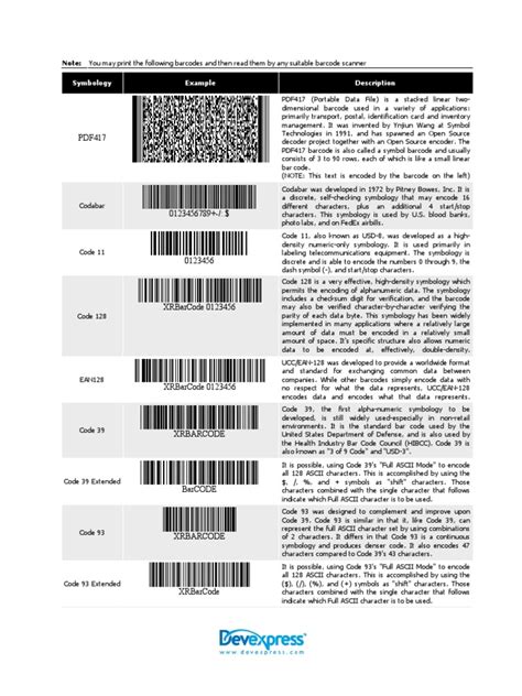 Barcode Types | Barcode | Universal Product Code