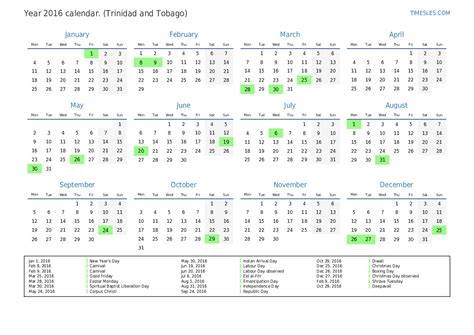 Calendar for 2016 with holidays in Trinidad and Tobago | Print and ...