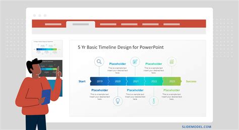 How To Create A 5 Year Plan Presentation For Career Development