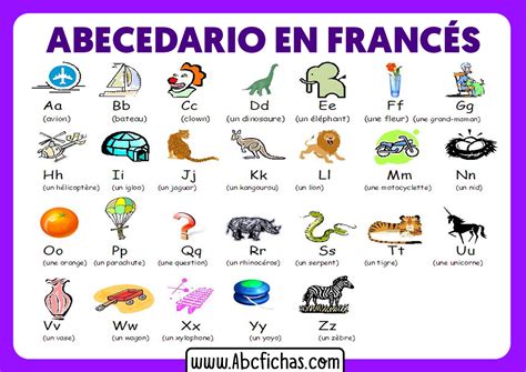 Abecedario en frances para niños ABC Fichas