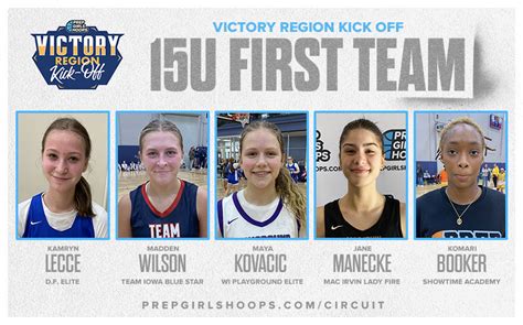 Victory Region 15u All Tournament Team Prep Girls Hoops