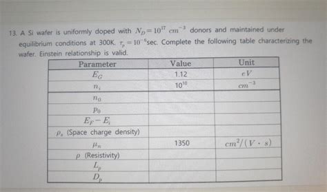 Solved 13 A Si Wafer Is Uniformly Doped With N 10 Cm Chegg