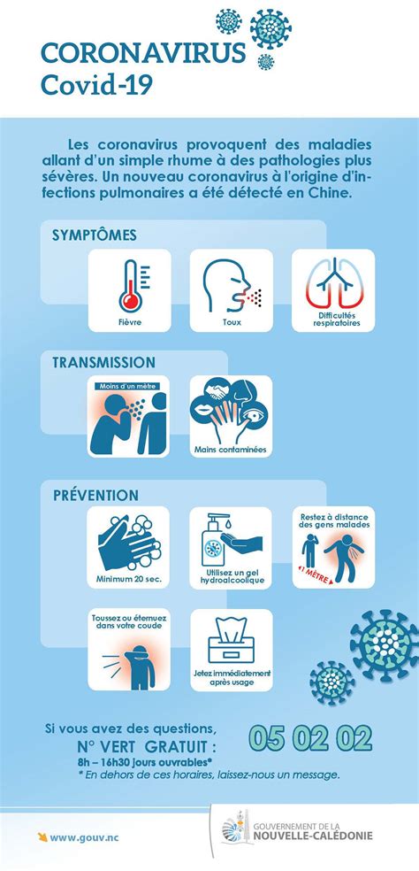 CORONAVIRUS Point De Situation Pour Les Entreprises En Nouvelle