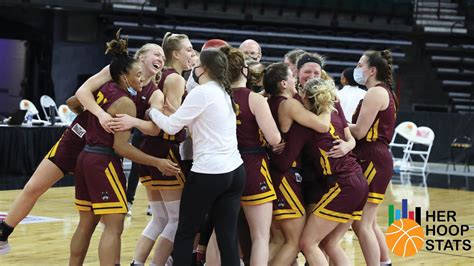 2021 22 Loyola Womens Basketball Season Preview