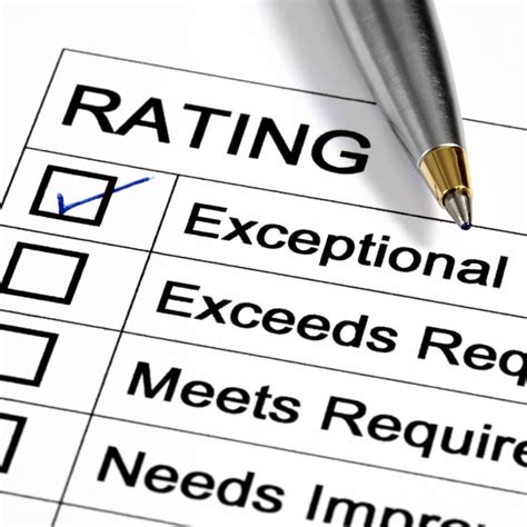 Performance Review Examples - Criteria and Phrases