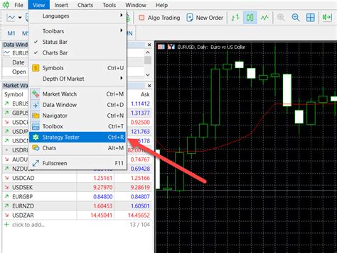 How Backtesting Improves Your Forex Trading Strategy