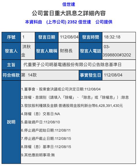 2352 佳世達 815 佳世達簽署120億元聯貸案 銀行團看好佳世達前景超｜股市爆料同學會