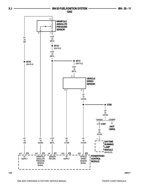 wires on a 1998 jeep cherokee - Wiring Draw And Schematic