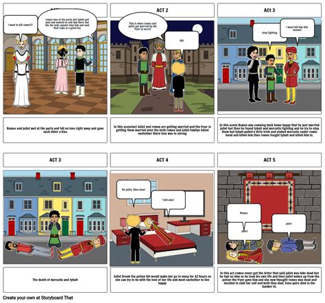 Romeo And Juliet Storyboard By F7dedbc6