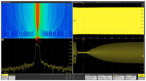 Spectrum View A New Approach To Frequency Domain Analysis On