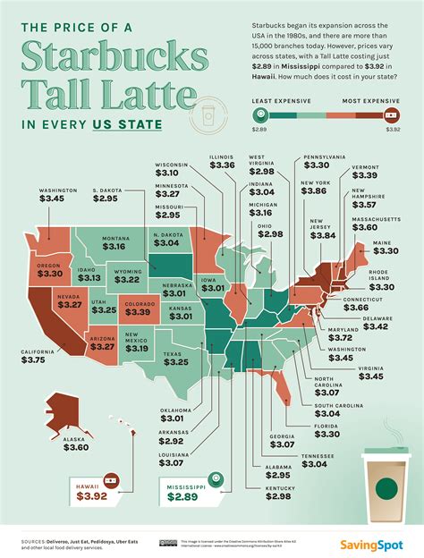 The Price of Starbucks in Every Country Mapped - Vivid Maps