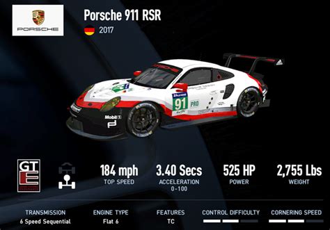 Porsche 911 Rsr 2017 Gamegrid