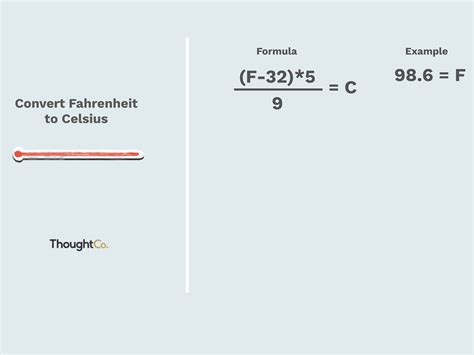 Celsius To Fahrenheit Table Java Bios Pics