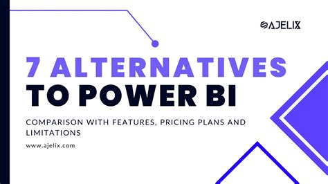 7 Power BI Alternatives You Can T Miss 2025 Ajelix