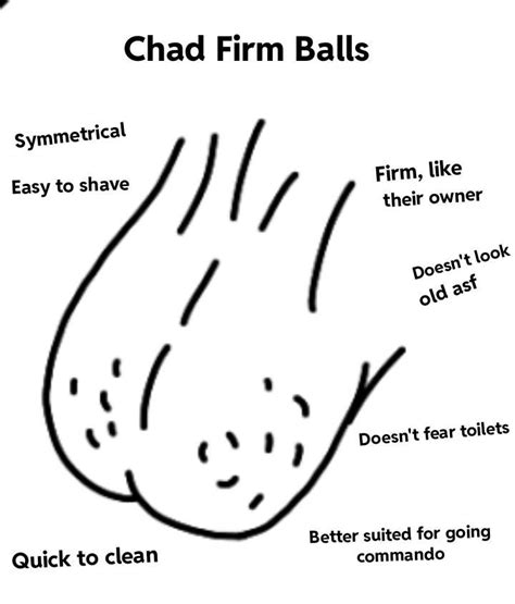 The Virgin Saggy Balls Vs Chad Firm Balls Rvirginvschad