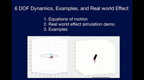 Dof Dynamics Examples And Real World Effect Youtube