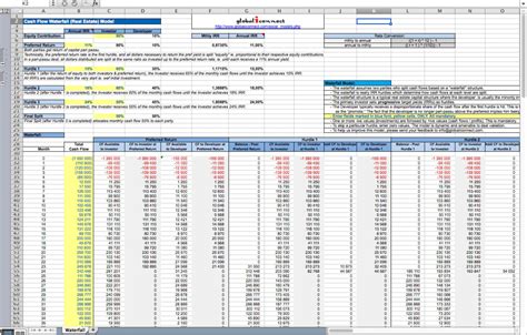 Cash Flow Spreadsheets Excel Format Example Formula File — Db