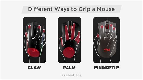 How To Hold A Gaming Mouse Mastering The Art Of Gaming 2024