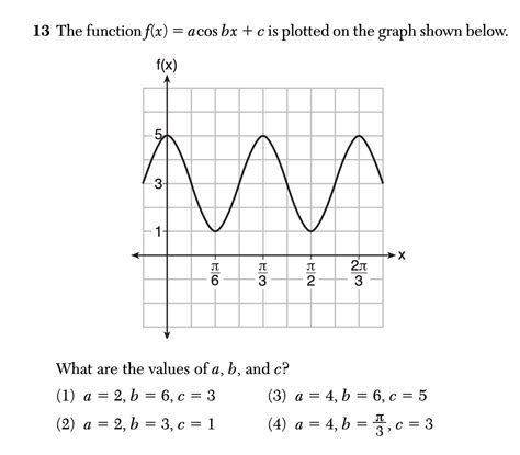 The Best Algebra 2 Regents Study Tips Albert Resources