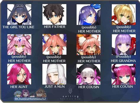 Top 99 ps3 anime avatar đang gây sốt trên mạng