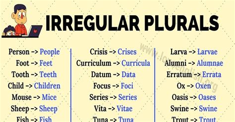 Irregular Plural Nouns In English Heres All The Information You