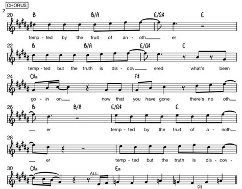 Labelling Parts Of Songs: The Most Basic (And Important) Music Theory - Fretboard Anatomy