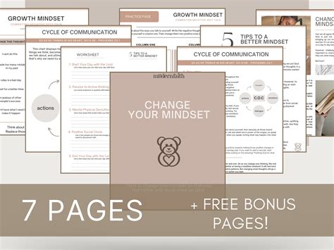 Change Your Mindset Worksheets – Modern Faith