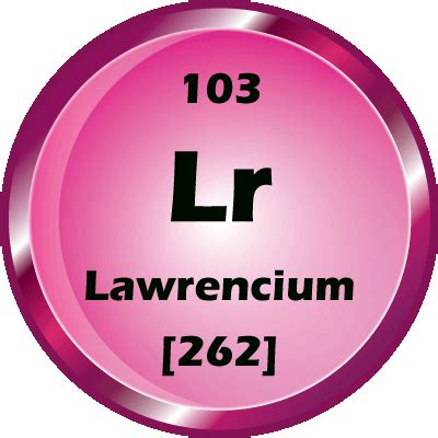 lawrencium button science notes  projects