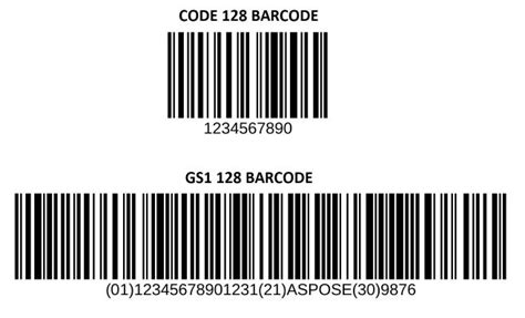 Barcode Generator Gs Barcode Code Barcode