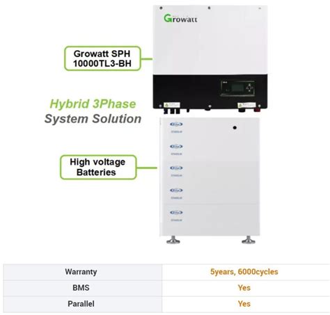 Eitai 30kwh 20kwh 10kwh LiFePO4 Lithium Stack Based Battery Box High