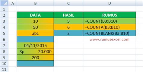 Cara Menggunakan Fungsi COUNTA Di Excel