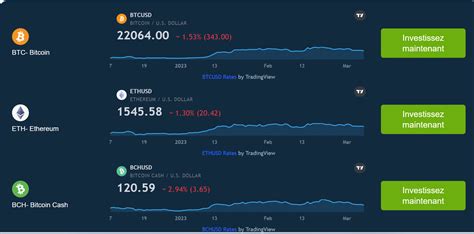 Altcoin Pro Wealth Avis Fiable Ou Arnaque