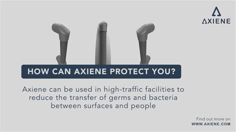 Are Germ Free Handles Truly Effective In Promoting Hygiene Axiene