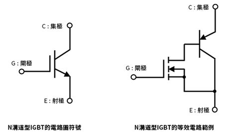 Igbt Working Principle All You Need To Know 50 Off