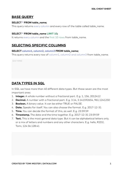 Learn Sql Cheat Sheet A Quick Reference Guide For Sql Querying