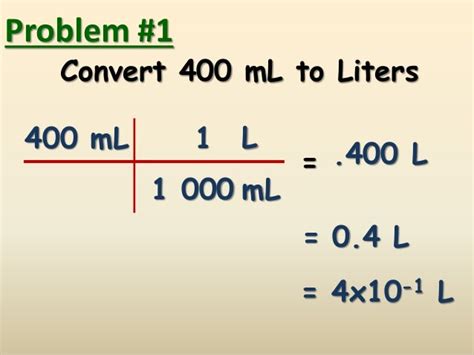 Metric conversionpractice