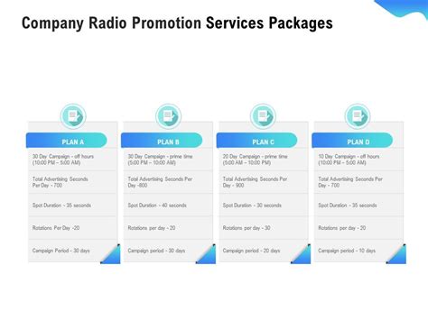 Music Promotion Consultation Company Radio Promotion Services Packages