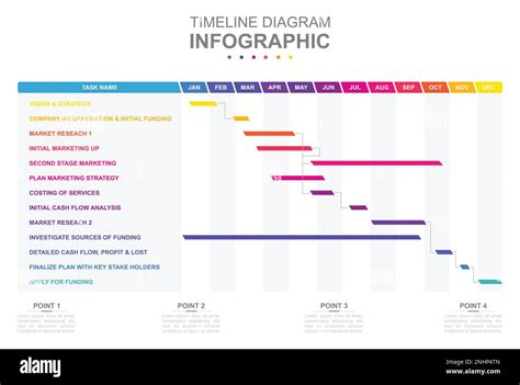Infographic Business Template Modern Timeline Diagram Calendar With