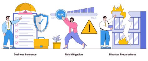 Business Insurance Risk Mitigation Disaster Preparedness Concept With