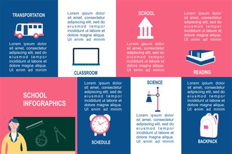 Educational Infographics Templates