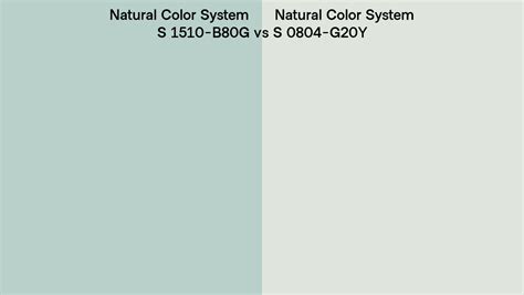 Natural Color System S 1510 B80G Vs S 0804 G20Y Side By Side Comparison